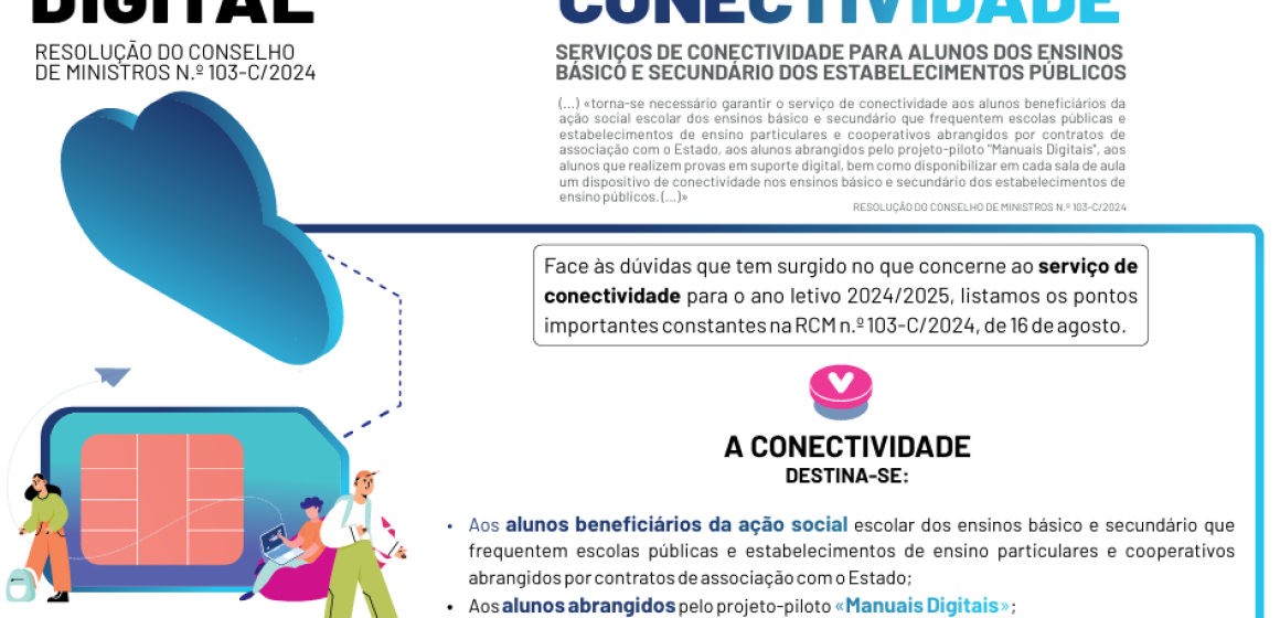 Folheto Conectividade