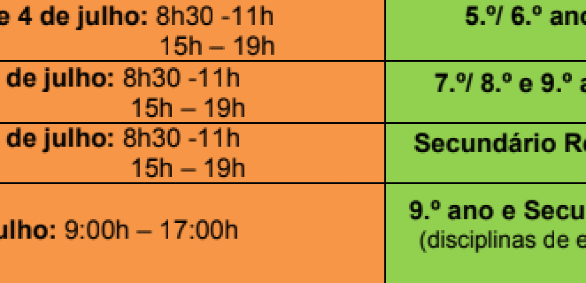Datas - entrega manuais
