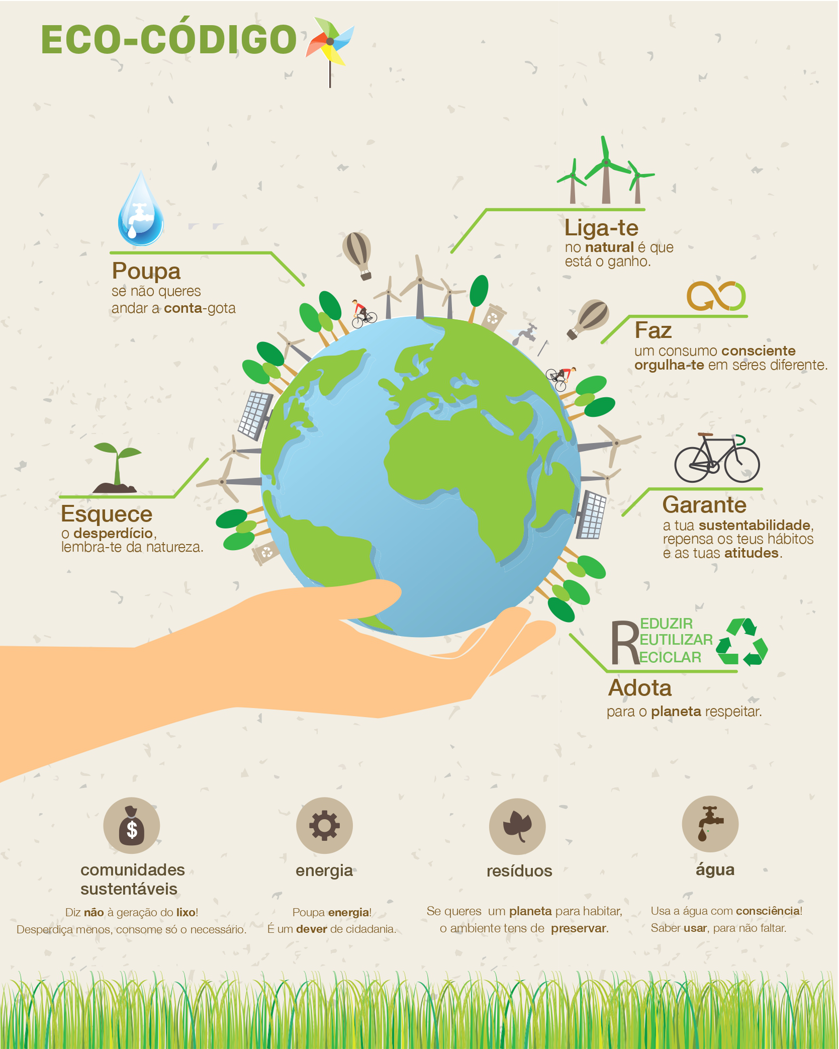 ECO_CODIGO_V4_2019-2020_page-0001