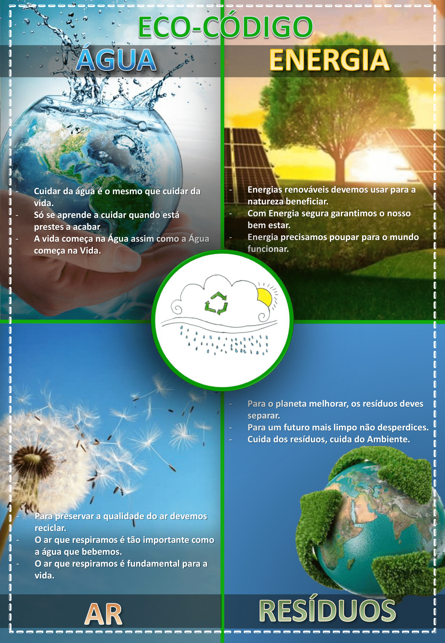 Eco-CódigoFinal_2020-2021
