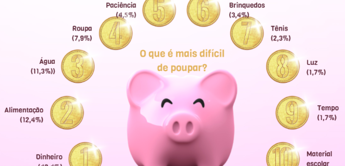 Captura de ecrã 2025-11-12 174242