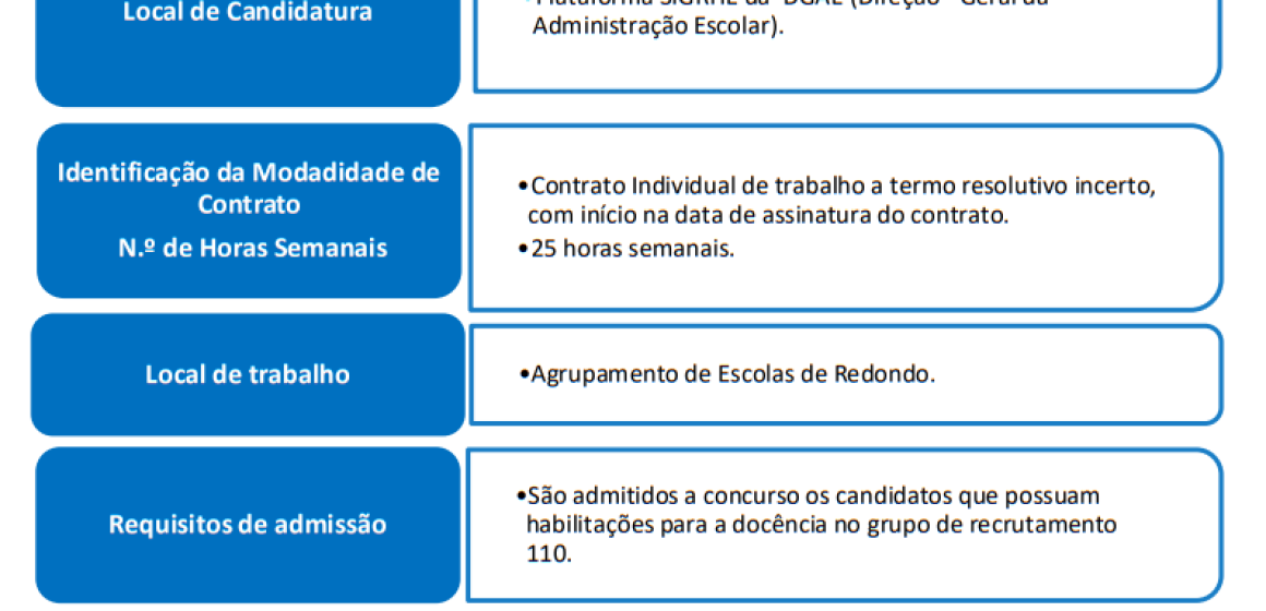 Aviso Abertura de Concurso - Maio 2026