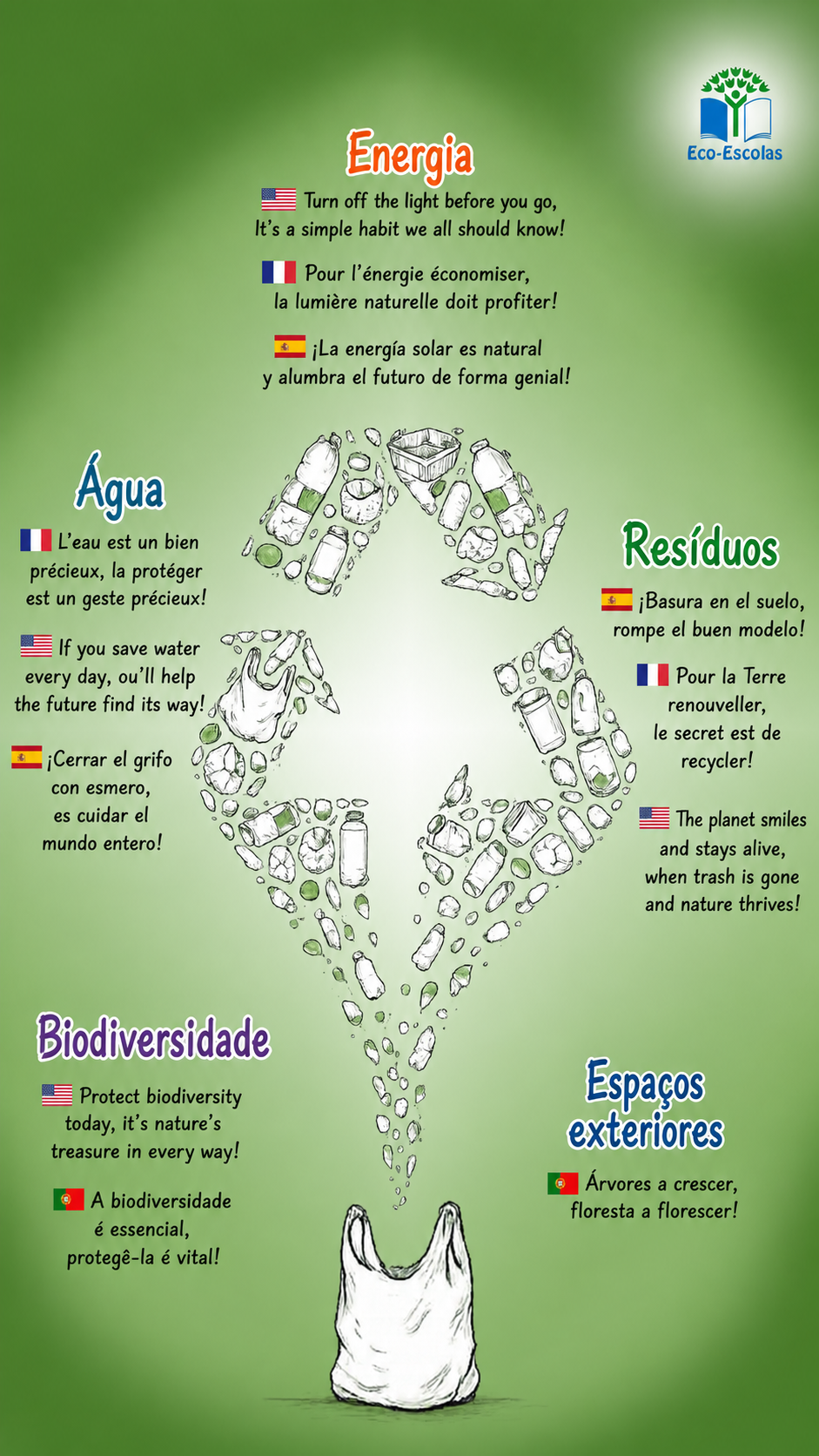 CartazEcoescola (1)